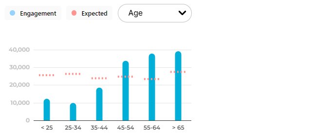 Advanced Symbolics - an AI-based research company. tweet media