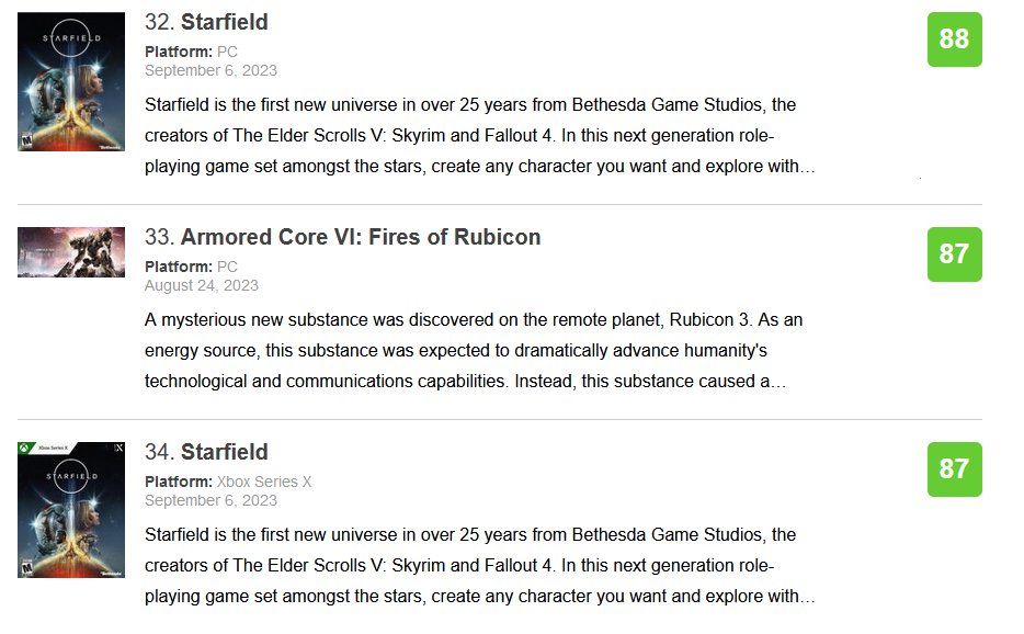 metacritic on X: The Best-Reviewed Games of 2023 so far: https