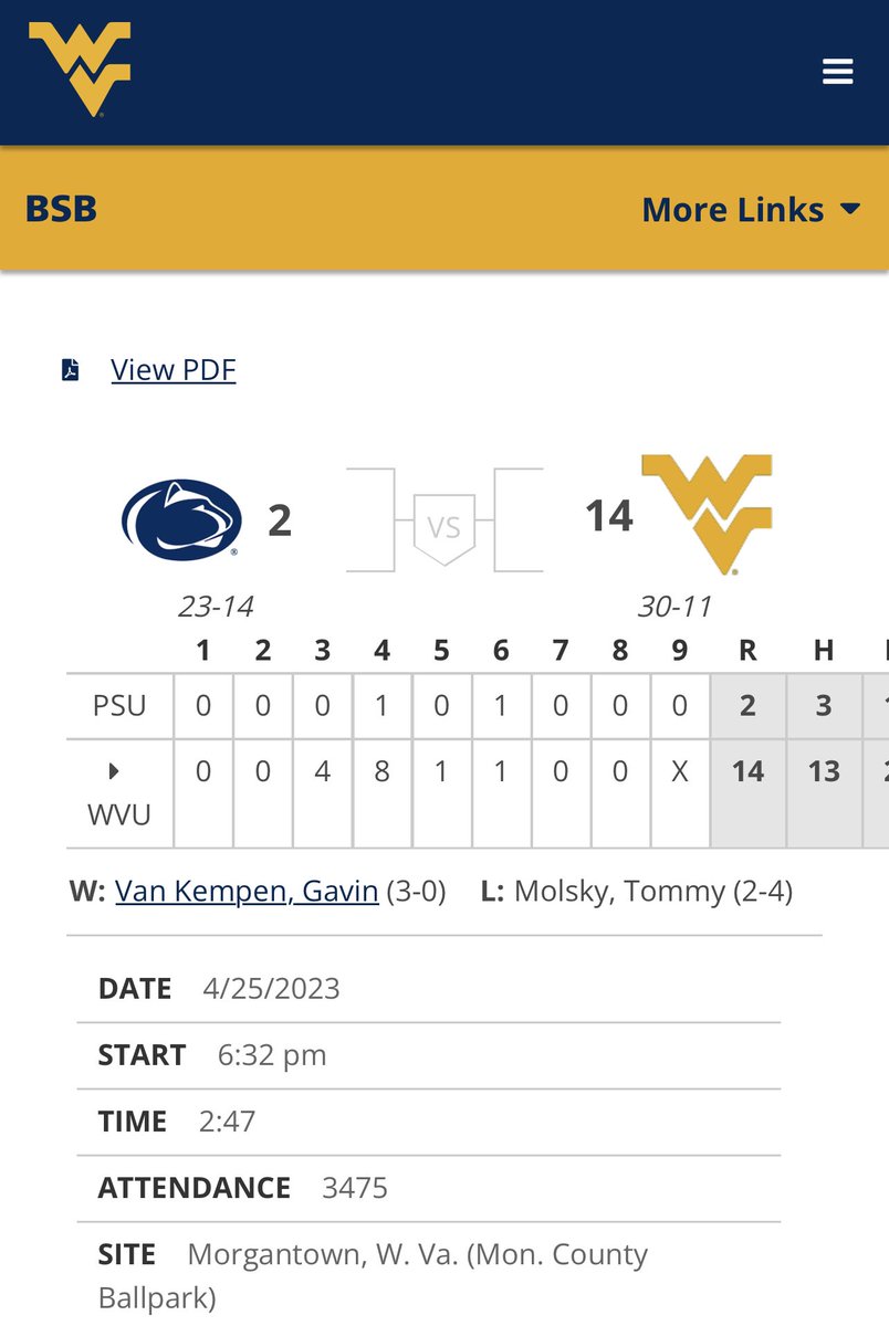 cup_spit's tweet photo. Beating Penn State by 2 TD’s has already been done. https://t.co/jFyRtukjdB