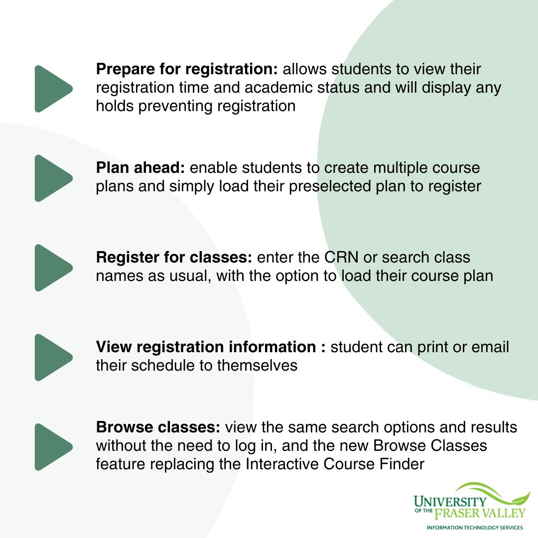 myUFV Redesigned! UFV is taking student experience to the next level with the all-new myUFV.ca portal with a major update to the course registration system. Personalize your dashboard and benefit from the new services it will provide.  #goufv #myufv