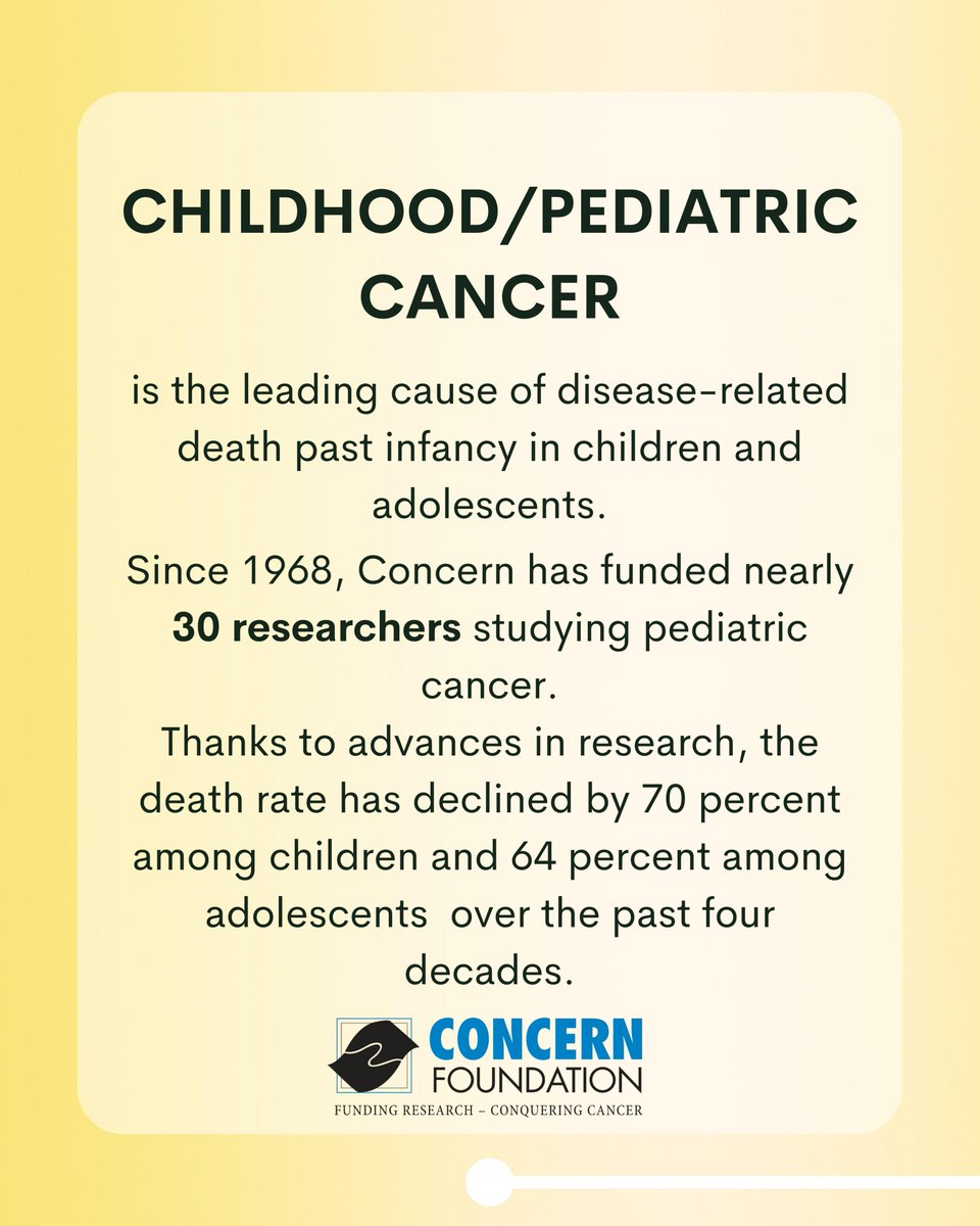 CONCERN FOUNDATION tweet media