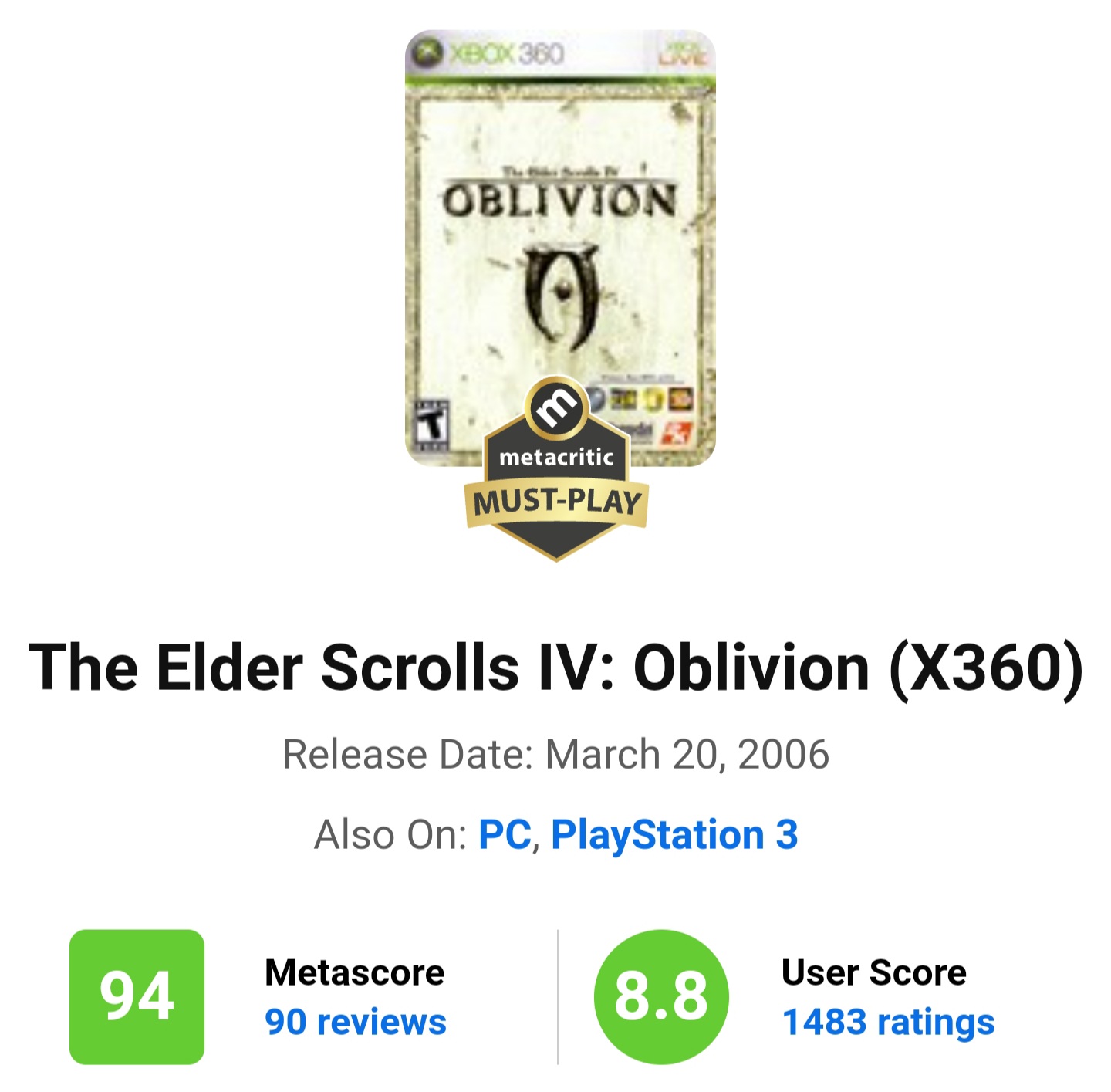 JayWood2010 on X: Bethesda has once again proven why they're viewed as one  of the best RPG studios ever 🚀 Game - Score: Skyrim - 96 Oblivion - 94 Fallout  3 