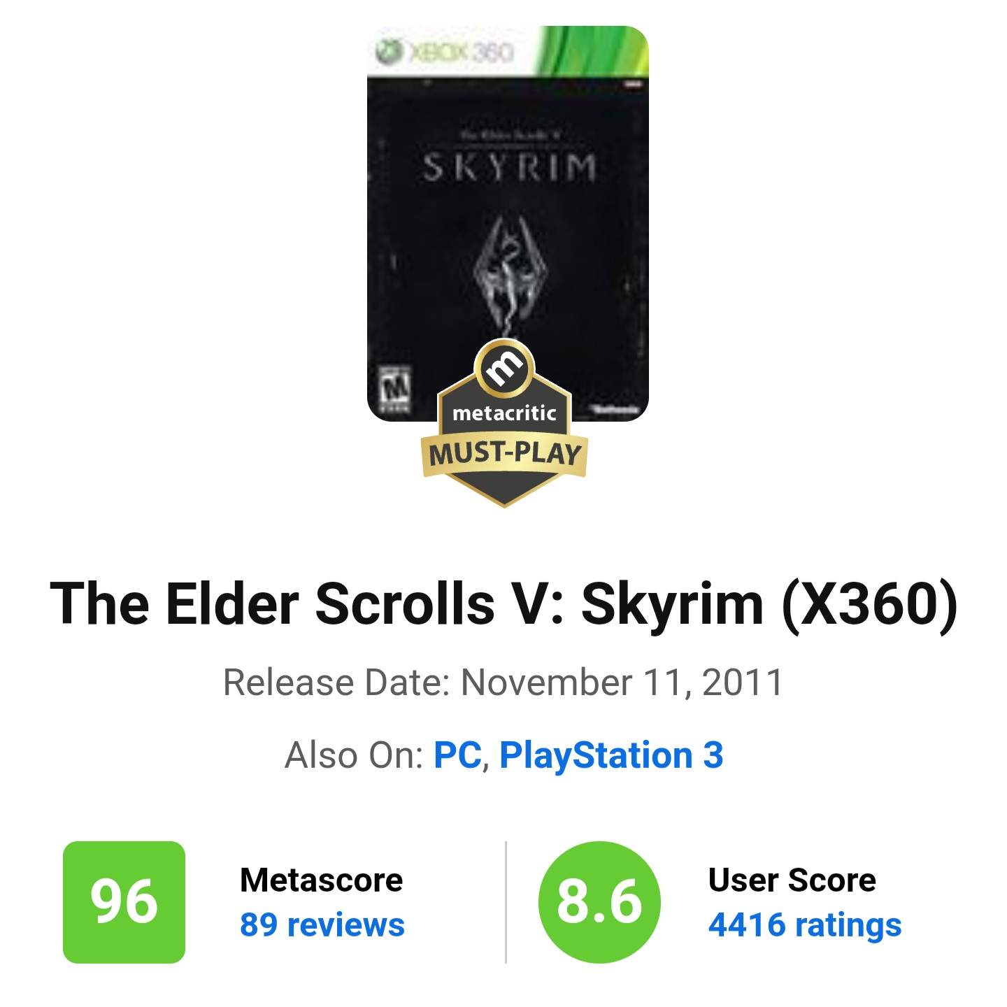 Metacritic scores, Fallout