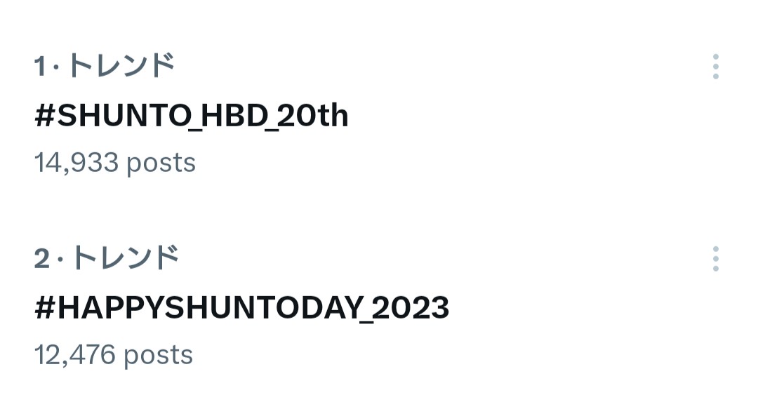 トレンド 1位 2位‼️

Happy Birthday,SHUNTO🎉🎉🎉

#HAPPYSHUNTODAY_2023
#SHUNTO_HBD_20th