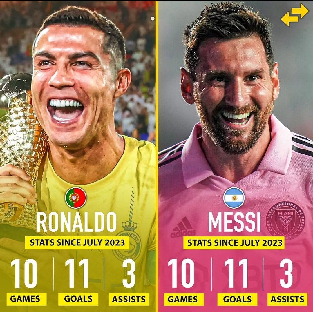 But who are these people? 🤣🤣