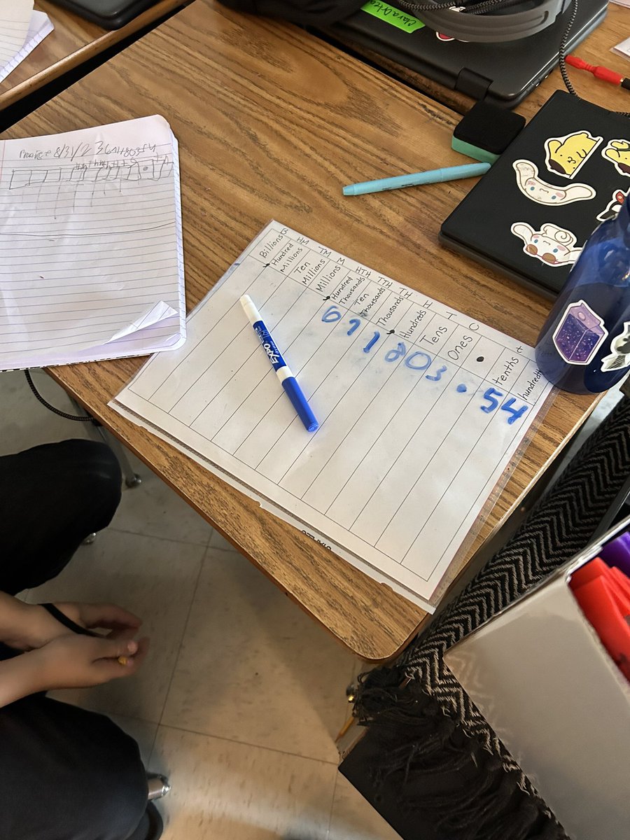Michelle Duke (@michelleduke40) on Twitter photo Some amazing learning happening in 4th grade today! Scholars were working on decomposing and writing numbers in their different forms! Great job <a href="/DeZavalaFWISD/">De Zavala Elementary School</a> 4th grade! #onefortworth <a href="/MarletteMartin1/">Marlette Martinez</a> <a href="/dbenavidez2/">Dorene Benavidez, PhD</a> Some amazing learning happening in 4th grade today! Scholars were working on decomposing and writing numbers in their different forms! Great job <a href="/DeZavalaFWISD/">De Zavala Elementary School</a> 4th grade! #onefortworth <a href="/MarletteMartin1/">Marlette Martinez</a> <a href="/dbenavidez2/">Dorene Benavidez, PhD</a>