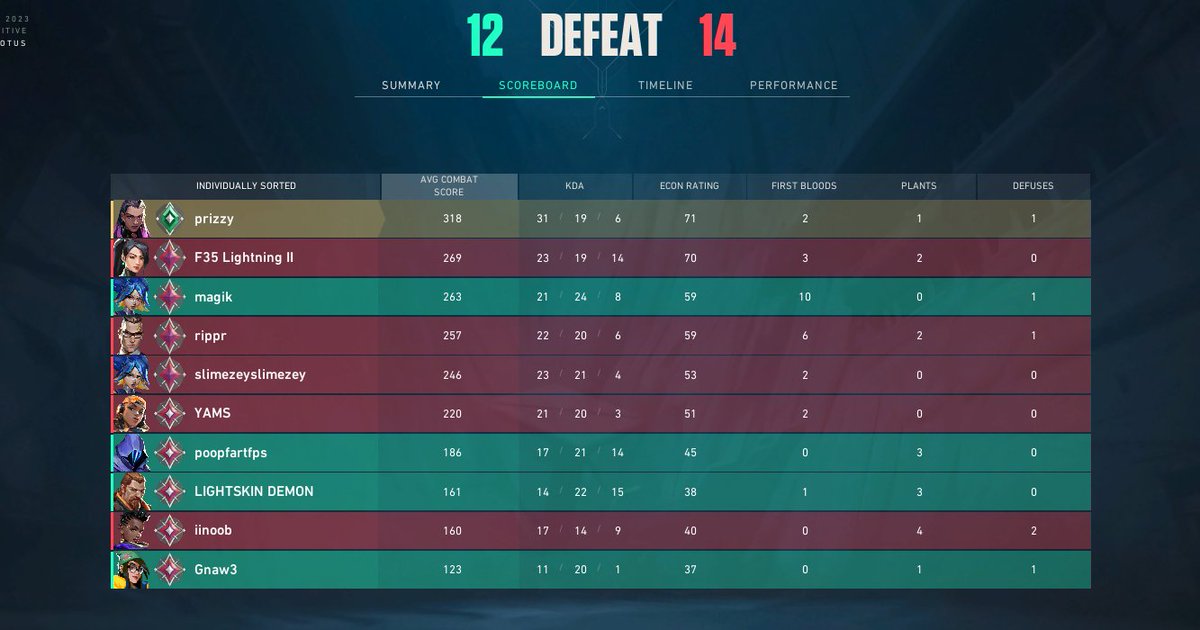 HATE IT HERE IMMENSELY