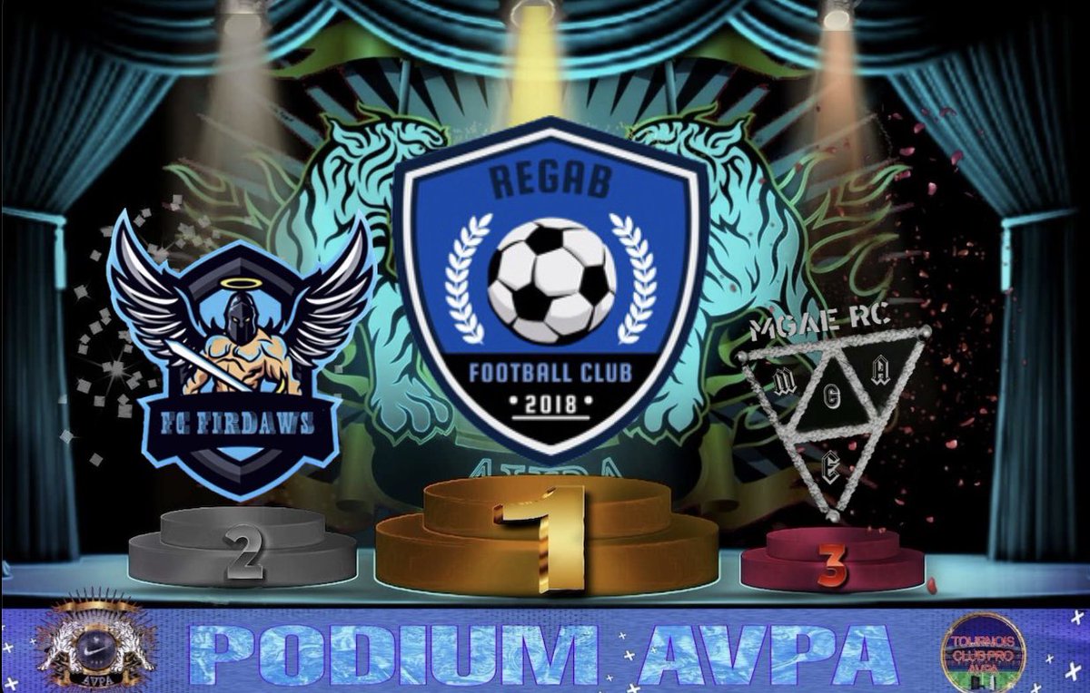 SMG_France's tweet photo. ⚜️ Tournoi A ⚜️

🏆 #regabFc 
🥈 @Fc_Firdaws 
🥉 #MGAERC 

⚜️ Tournoi B ⚜️ 

🏆 #FcSounorey 
🥈 @FC_FOOT13 
🥉 @VVESPORT_Off 

Félicitations aux 40 participants 👏🏼 https://t.co/yo8R0u8IG9