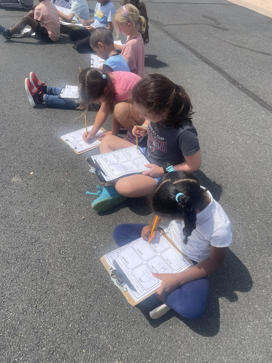 This week flew by! We were scientists, became Schoology experts on our scavenger hunt and found new friends! Very busy learners!