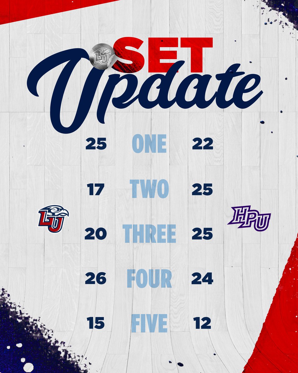 As close as it gets! 🔥 in 5!