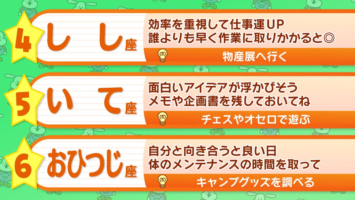 ohaasaofficial's tweet photo. 今日のあなたの運勢は⁉︎🔮

#おは朝 #占い https://t.co/yrJsYfRVVZ