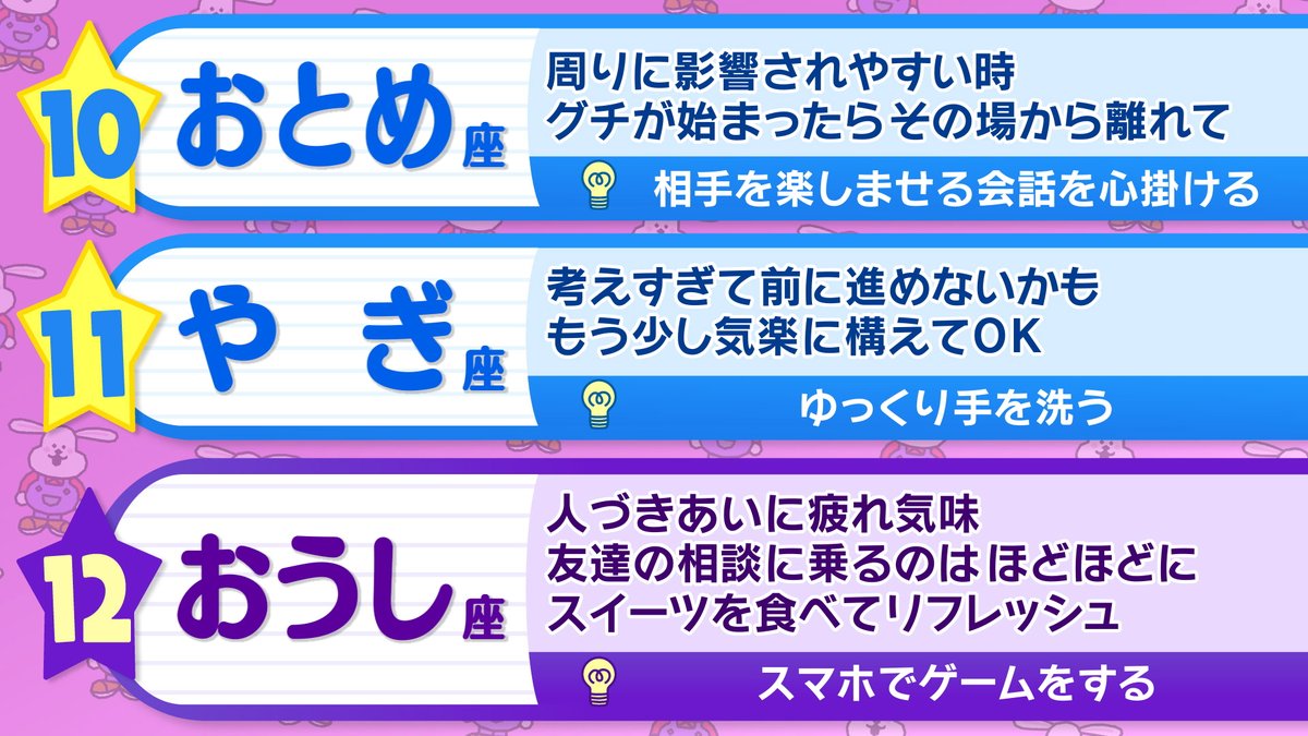 ohaasaofficial's tweet photo. 今日のあなたの運勢は⁉︎🔮

#おは朝 #占い https://t.co/yrJsYfRVVZ