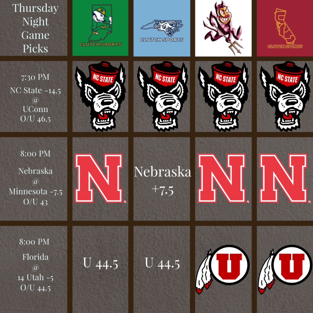 Clutch Sports Network tweet media