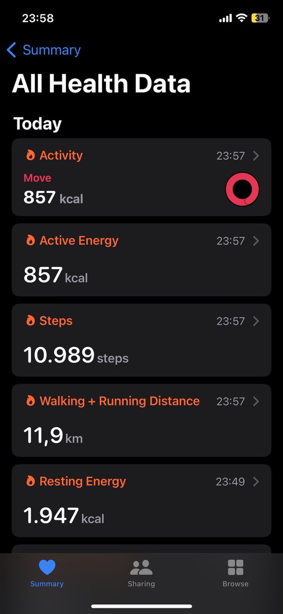 jackavax0's tweet photo. Twelfth day. Continue… #NoExcuse #CryptoFitChallenge @0xnacci @MotionGoals_ @activitars https://t.co/g5rkjf21Nf