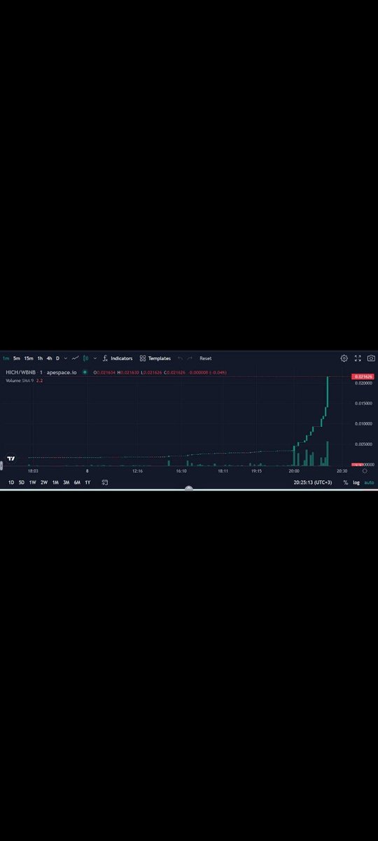 We offer free short crypto pumps twice weekly.
More than 1 million in our telegram channel participate weekly in our pumps. 👇
t.me/+BVEH1IM1dGIzO…