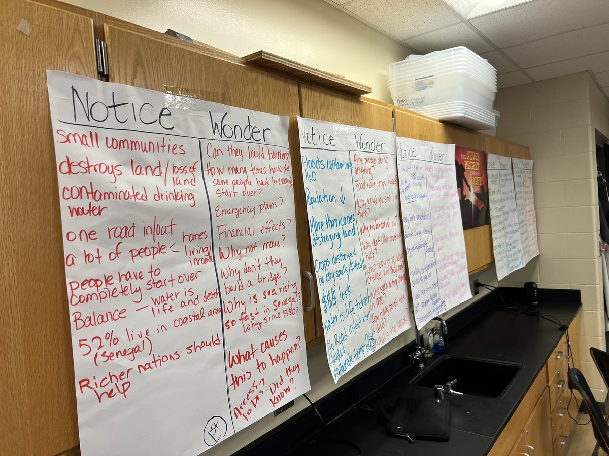 Corbin Instructional Team tweet media