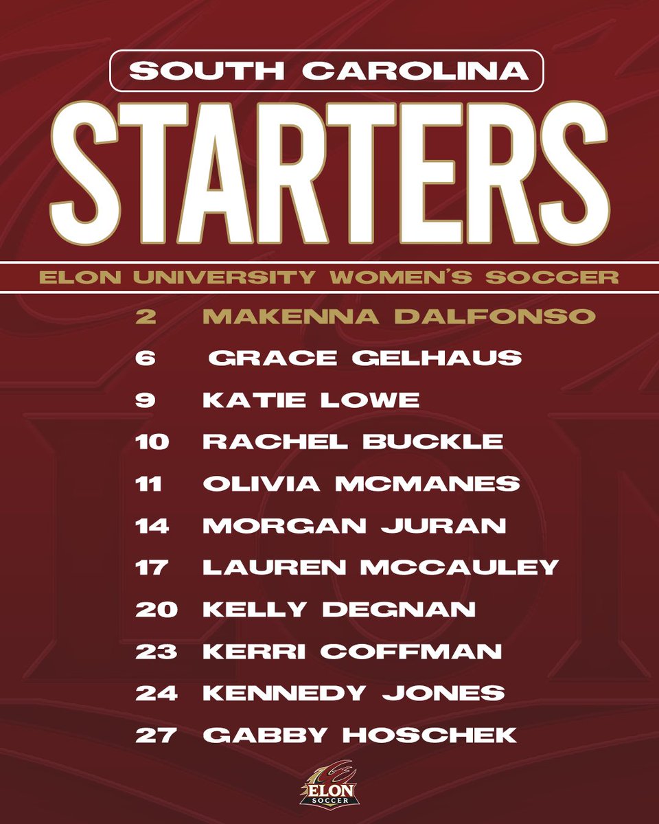 We are 10 MINUTES from Kick-Off in Columbia!! Here is how we line up against the Gamecocks! 

#EUWSOC | #EUYouKnow