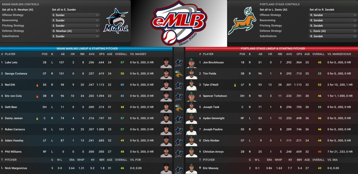 FKNCommishLB's tweet image. The #eMLB Game of the Night is powered by @ootpbaseball w/@OOTPPerfectTeam #drops, fueled by @SamuelAdamsBeer &amp;amp; LIVE at 7 PM EDT on "The Fluffy Kitty Ninjas Show", a #TwitchPartner - Tonight's matchup from Portland, Oregon! twitch.tv/FKNCommishLB