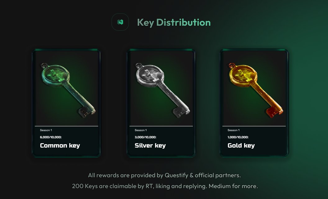 Questify (🎮, 🚢) | P2E on Sei tweet media