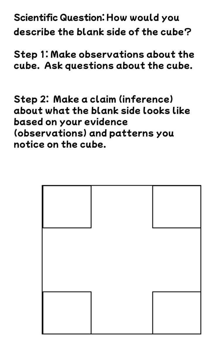 KristinaCotran's tweet photo. Thank you @chsaudet for inviting me into your classroom to experience inquiry cubes! My student absolutely loved it! They told me it made their brain hurt! They persevered through the struggle. I modified it by making it a BTC task and also giving a template. https://t.co/jtAj3y8U2V