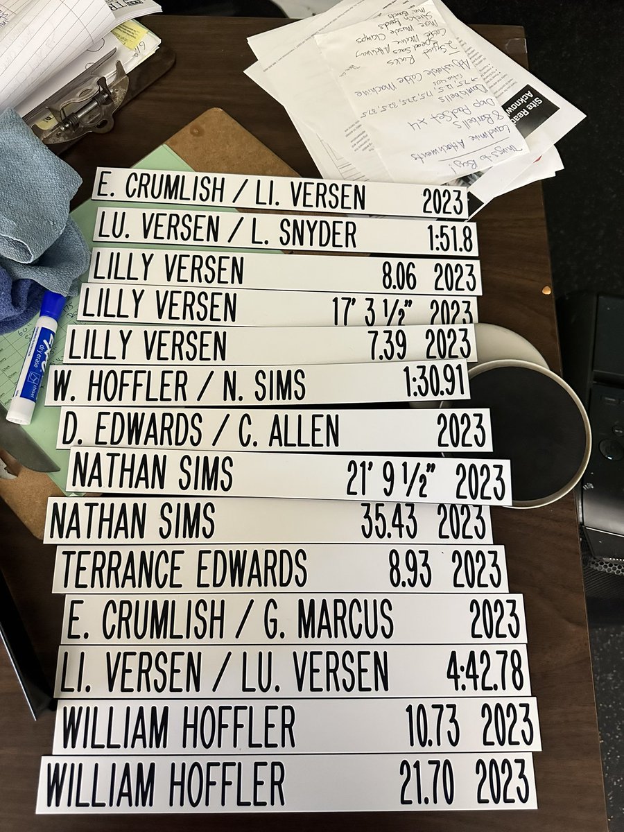 Trinity Episcopal Track & Field tweet media