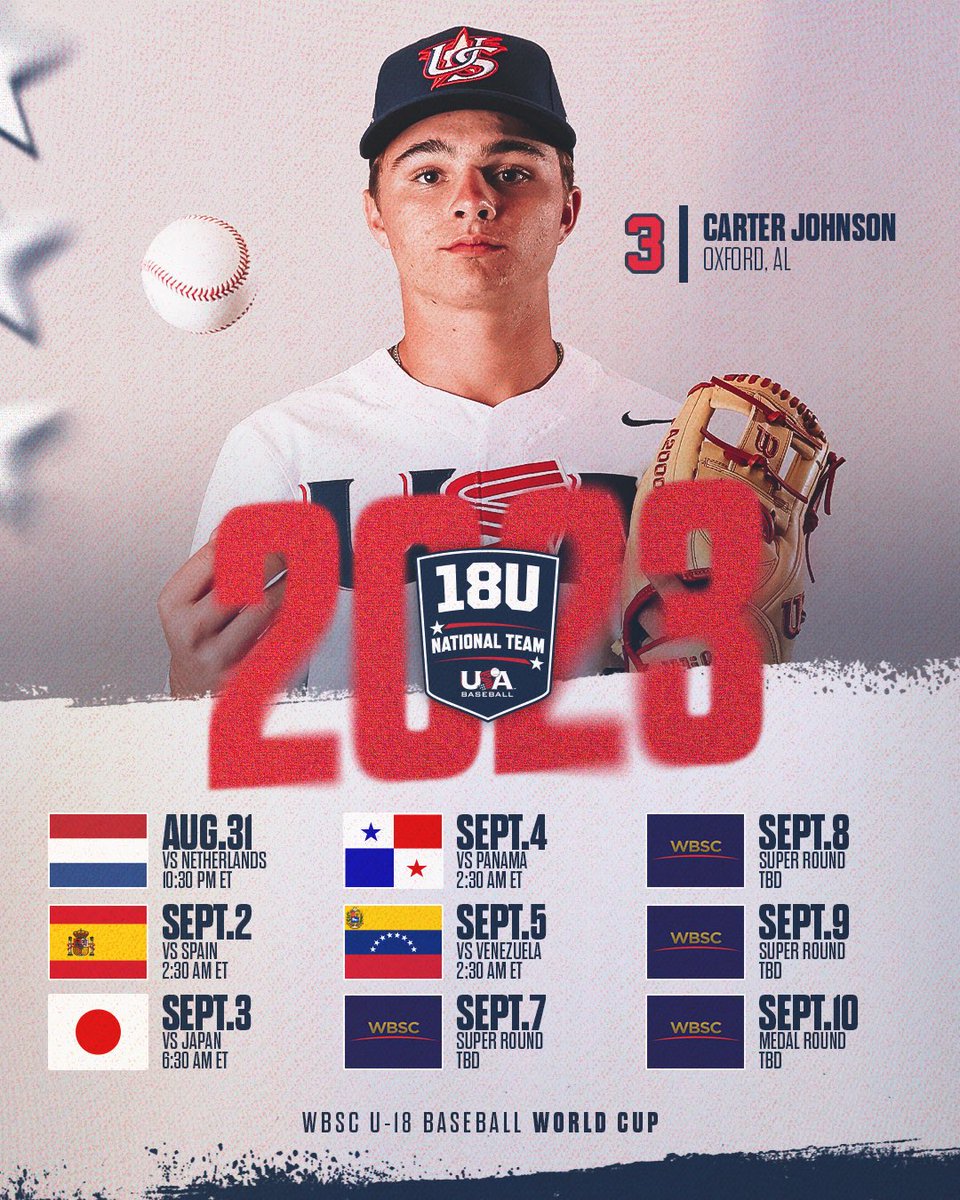 Rise up, it’s game day!! Let’s go USA! 🇺🇸🇺🇸🇺🇸⁦<a href="/USABaseball18U/">USA Baseball 18U</a>⁩ ⁦<a href="/carterreed24/">Carter Johnson</a>⁩