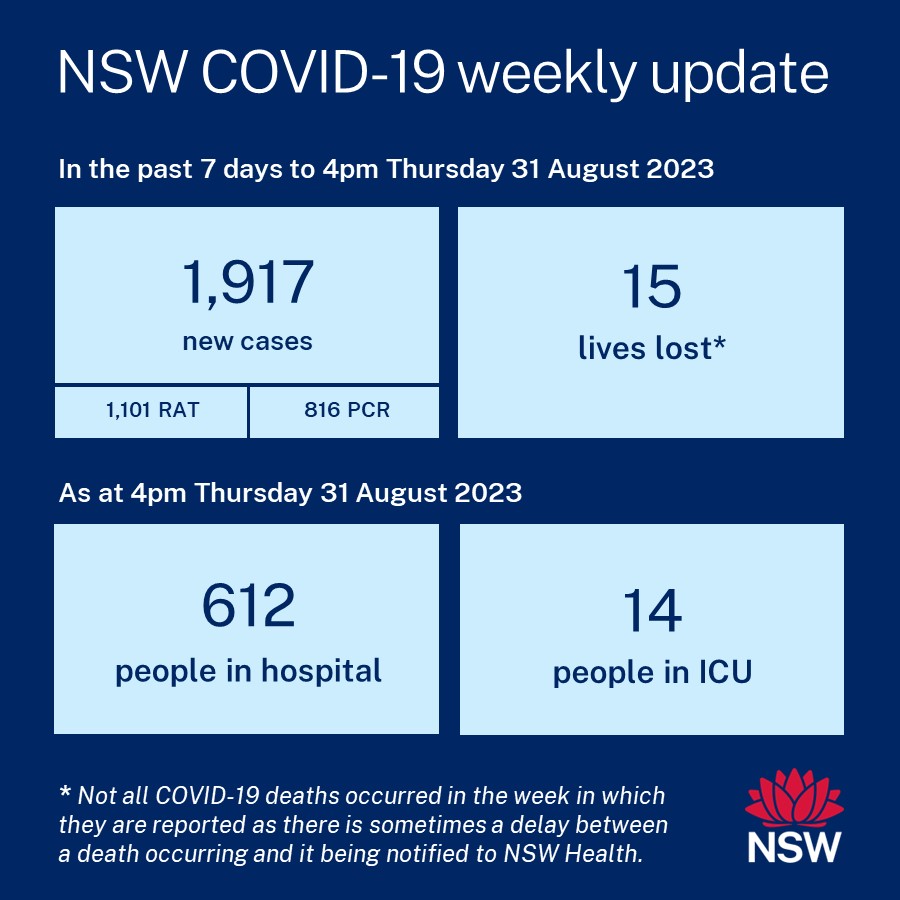 NSW Health tweet media