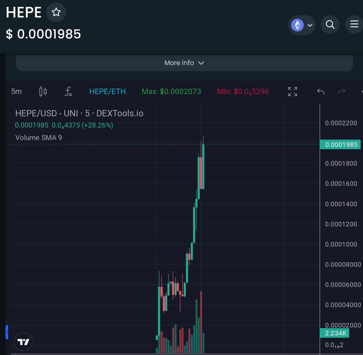 HarryvsPepe's tweet photo. #HEPE building the new Burj Khalifa

#ETH #memecoin #1000xgem #SHIBAVSPEPE #PEPE2 #pepe #doge #tsuka #cryptomarket 
https://t.co/pZY0VNJZqm https://t.co/LZe54utBDm