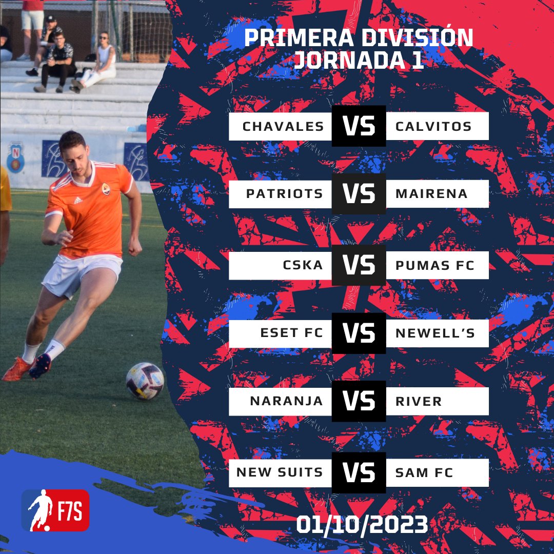 Fútbol-7 Sevilla | 2025/26 tweet media