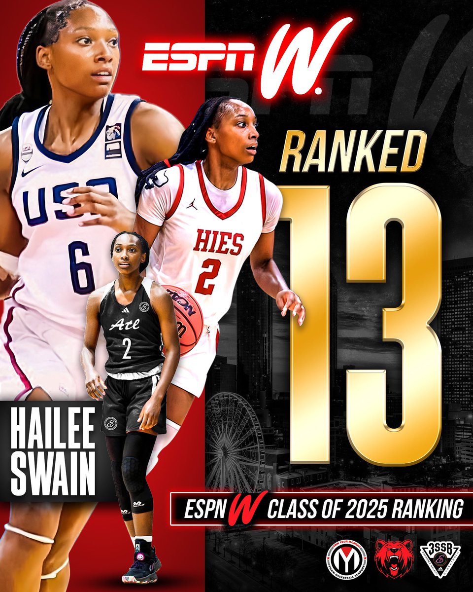 Swain Basketball tweet media