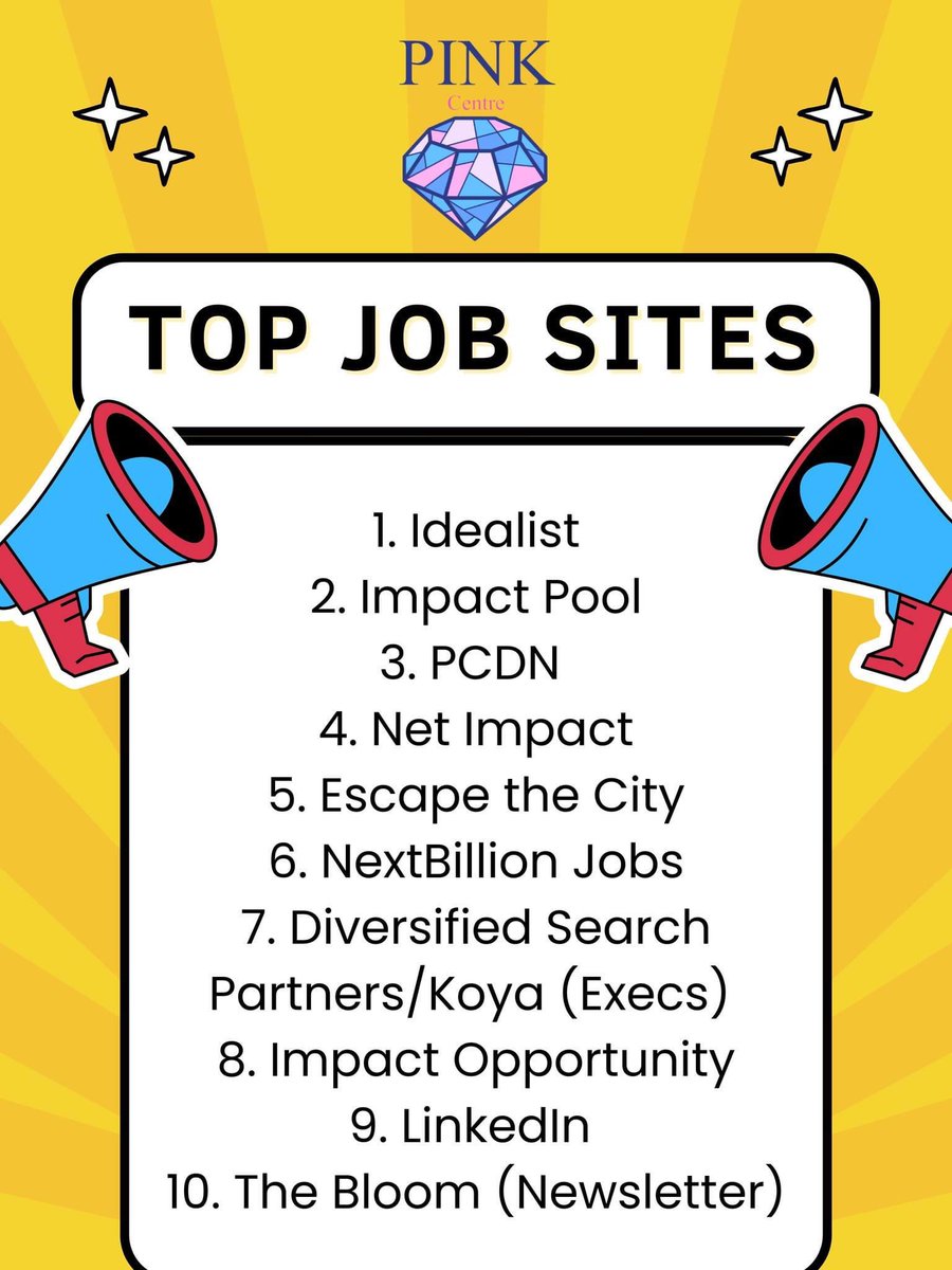 🌟 Hey everyone, looking for your dream job? 🌟

Searching for the perfect job can be a challenge, but fear not! 

We've compiled a list of the top job search Sites to help you find exciting opportunities in no time:

🚀💼 

#jobsearching #careeropportunities #DreamJobHunt