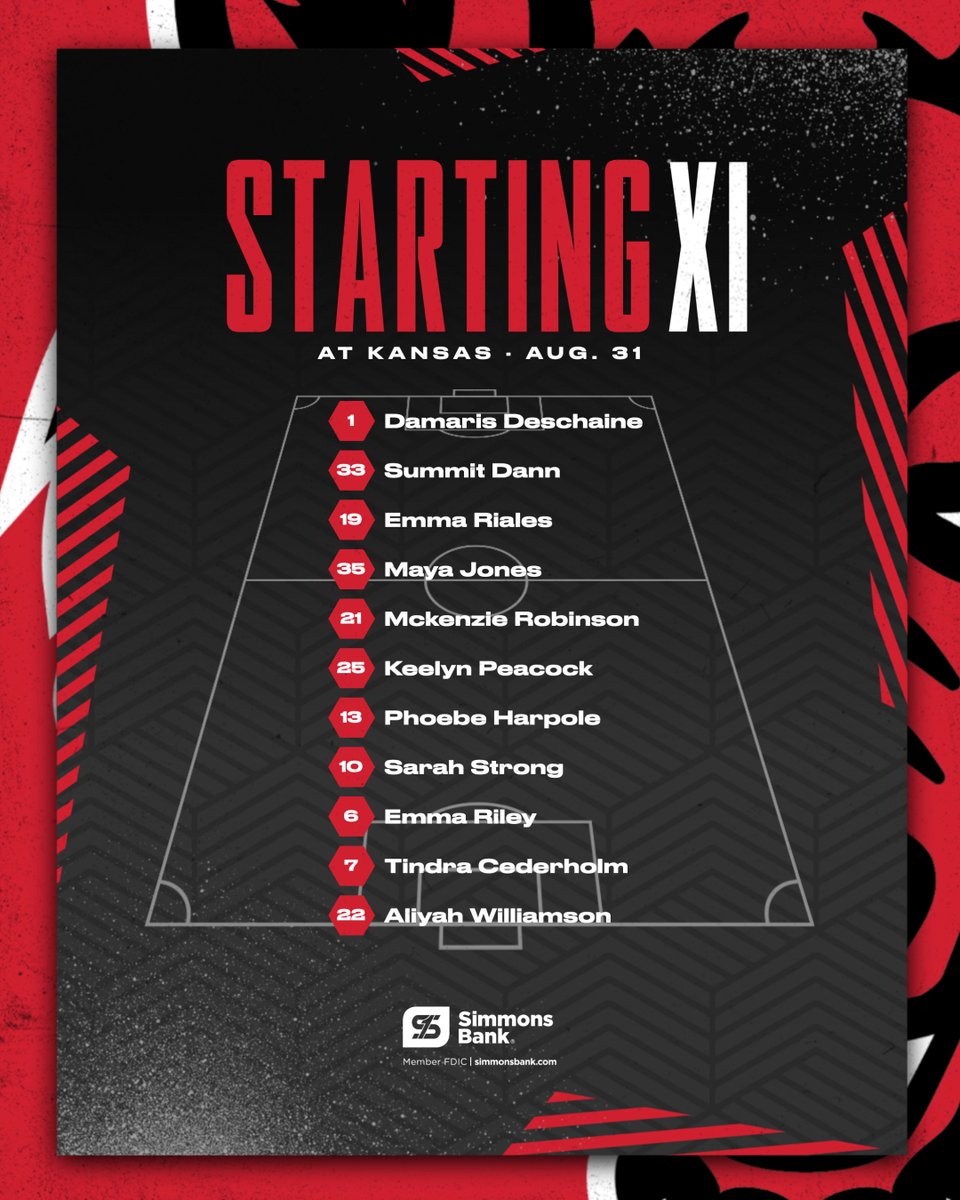 Arkansas State Red Wolves Soccer tweet media