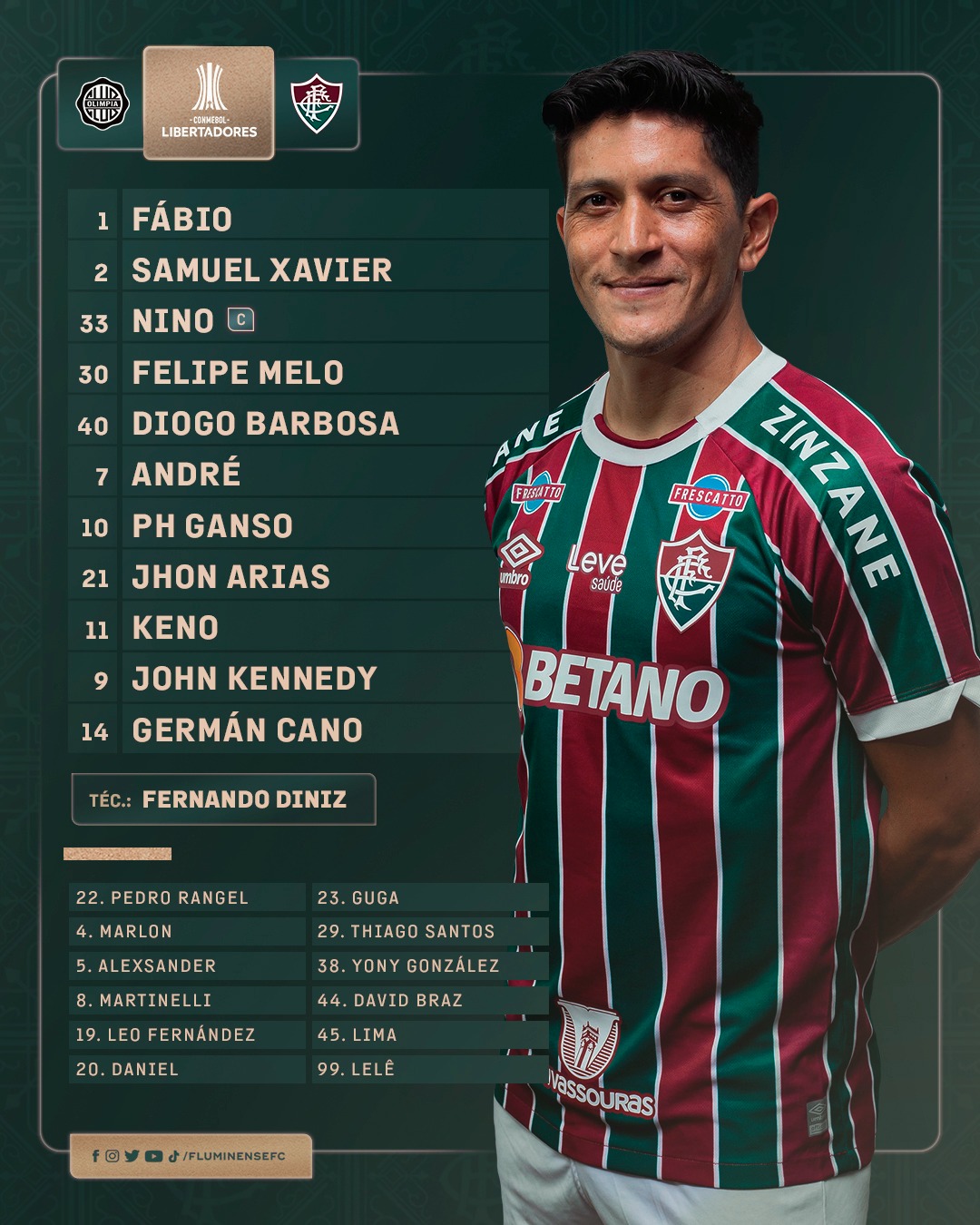 Fluminense x Olimpia: onde assistir, horário, escalações e desfalques do  jogo pela Libertadores - Lance!