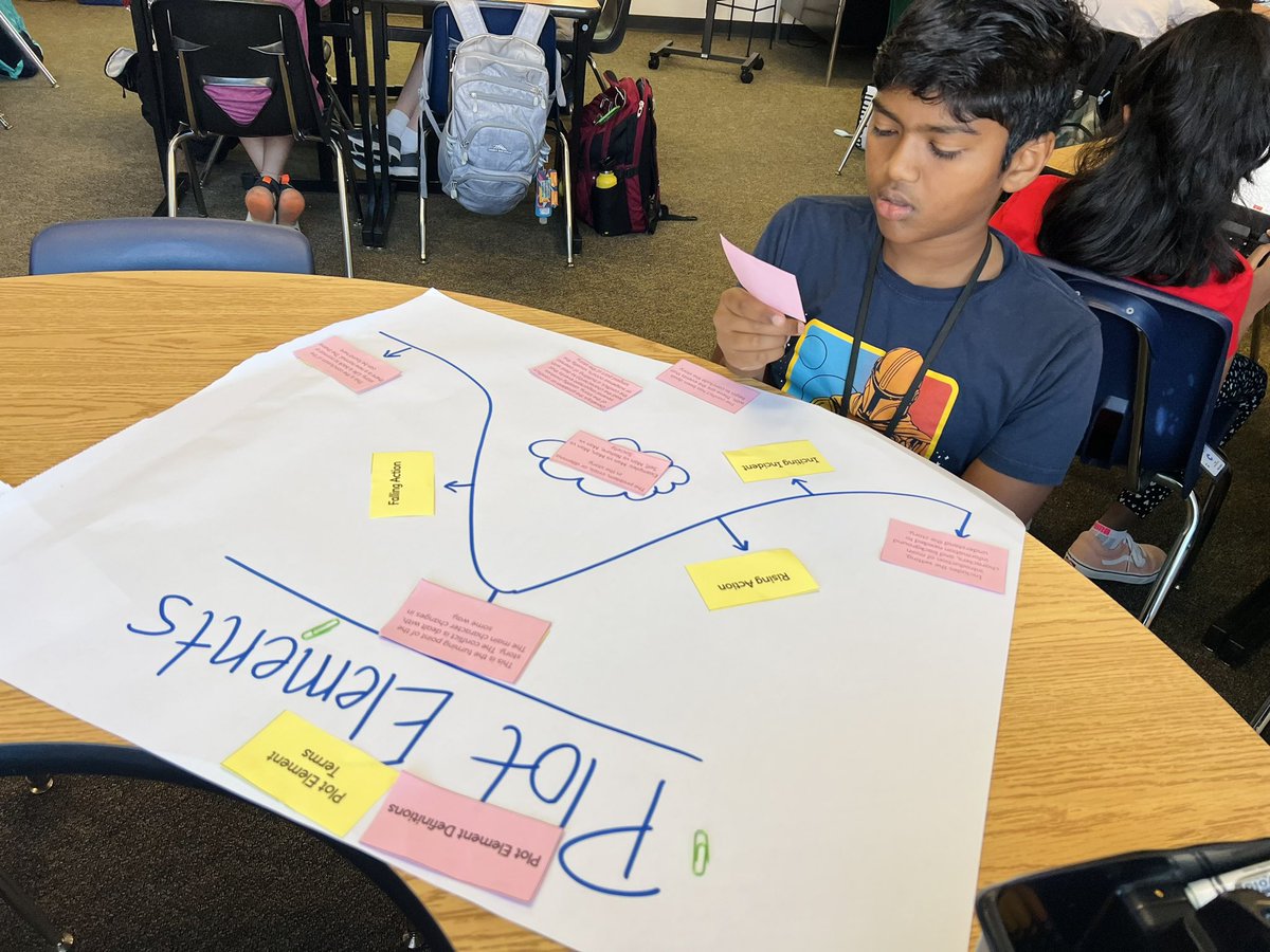 msarneson's tweet photo. Small groups w/ plot elements card sort. 🙃 @CobbMSCyclones @cobb_cyclones 🌪️ https://t.co/zp5ptXiQv4