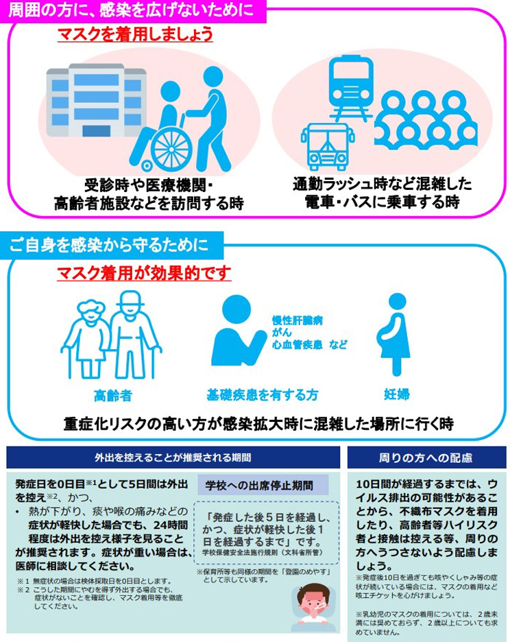 Takuro⚓️新型コロナ/インフルエンザ/感染症情報 tweet media