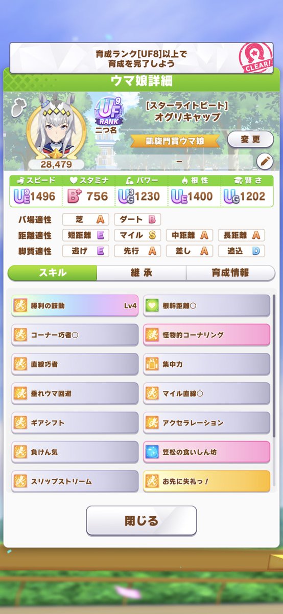 ベストスコア！(ฅ *`꒳´ * )ฅ