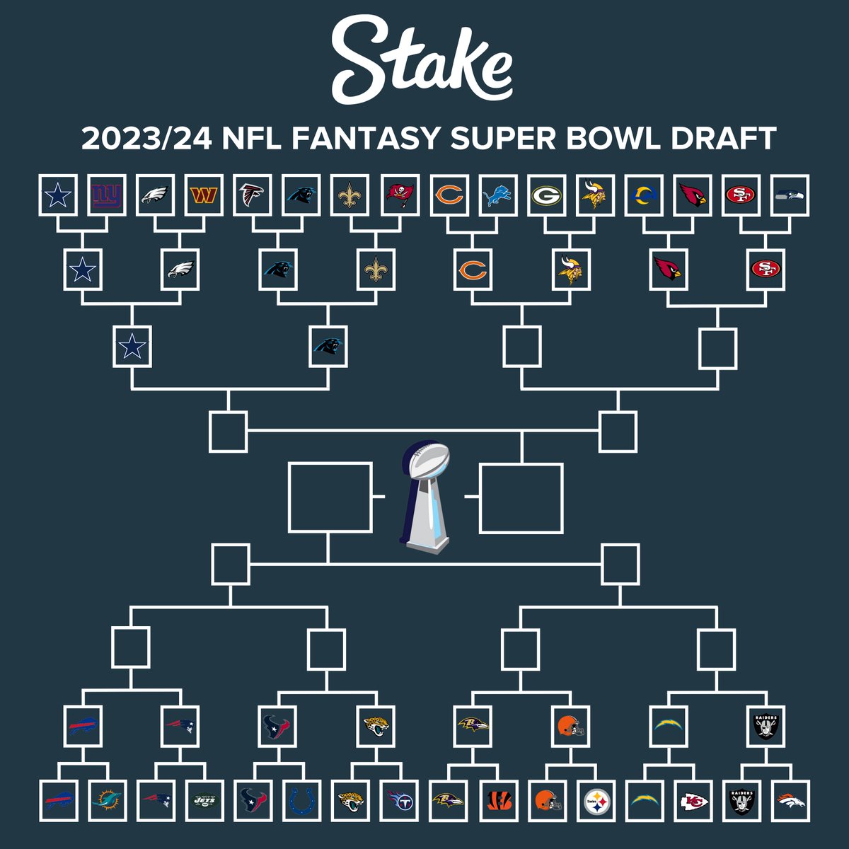 Stake.com tweet media