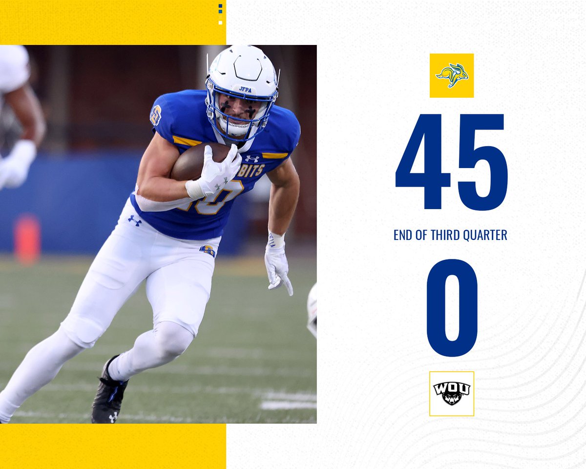 GoJacksFB's tweet photo. One quarter to play!

#GoJacks 🐰🏈 https://t.co/237sCw1lQI