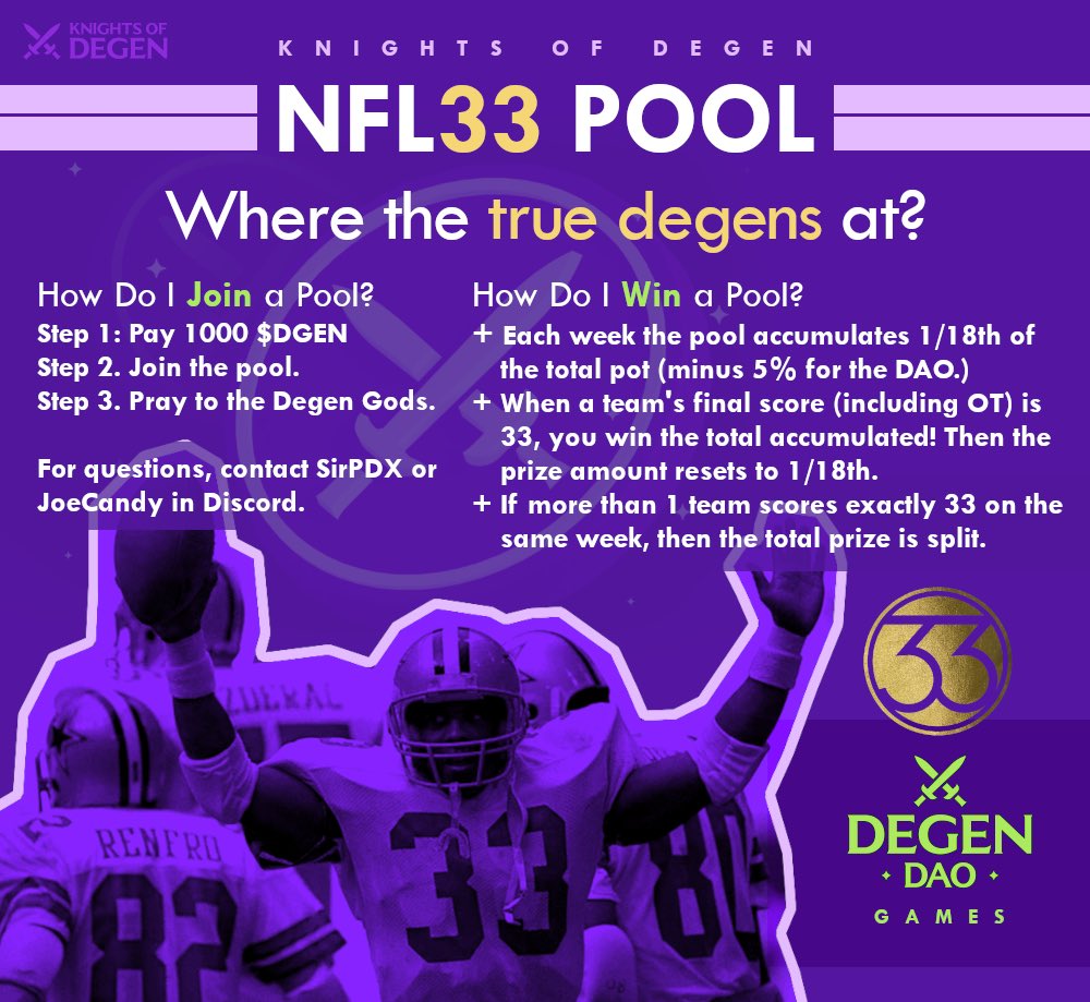 PDXProps's tweet photo. Current $DGEN prize structure for the @knightsofdegen &amp; @DegenDAOxyz 🏈 NFL 33 Pool! If there is a winner in a particular week, the prize structure starts over at the Week 1 amount with the remaining prize pool. Amounts go up with every entry! #NFLPool #NFL https://t.co/XTddi8gP53