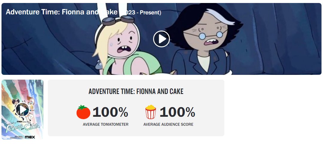 Adventure Time: Fionna and Cake - Rotten Tomatoes