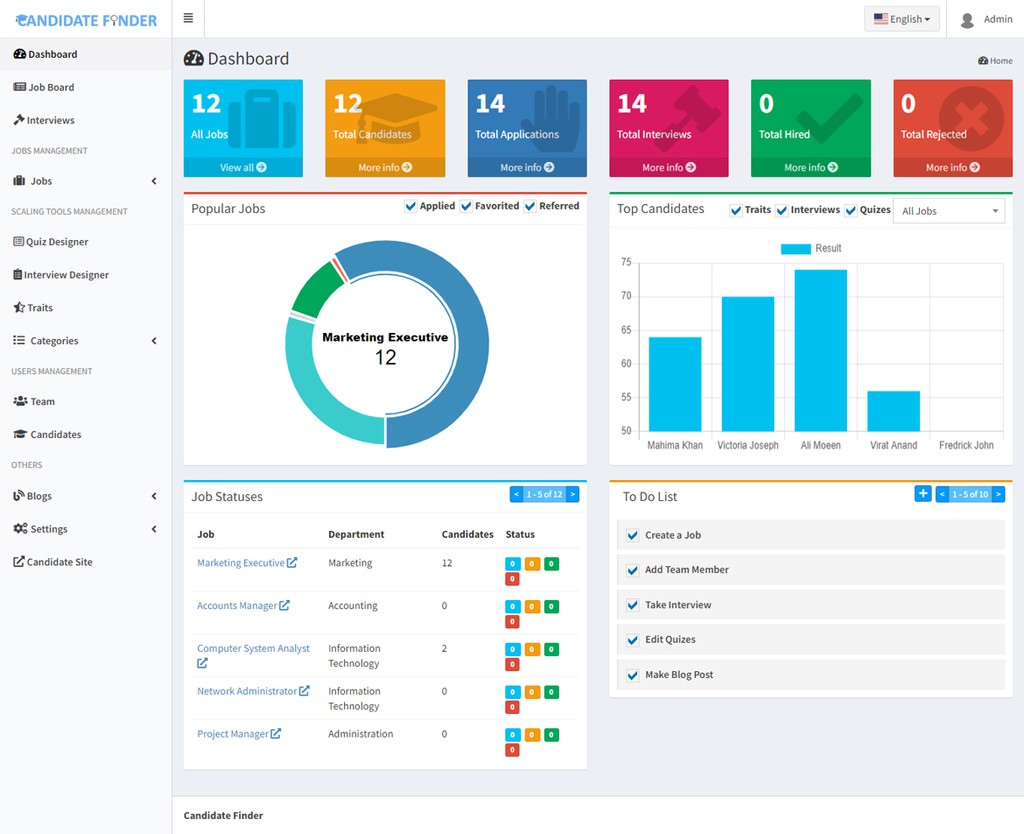 successbydesig7's tweet image. Second, to that Candidate Finder caters for the entire recruitment process from the point of firstly, creating a job.
 

 
Read more 👉 lttr.ai/AGPAF 
 
#RecruitmentManagementsystem #ApplicationTracking #RecruitmentProcess #CandidateFinder