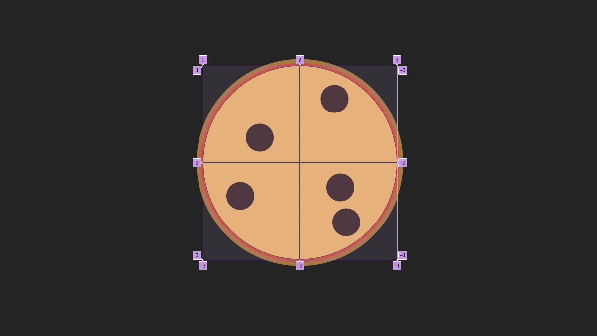 🍕 Let's fix this pizza with CSS Grid! ```css .toppings { display: grid; place-items: center; } .slices { display: grid; grid-template: 'slice1 slice2' 'slice3 slice4'; } .slice:nth-child(1) { grid-area: slice1; border-top-left-radius: 100%; }…