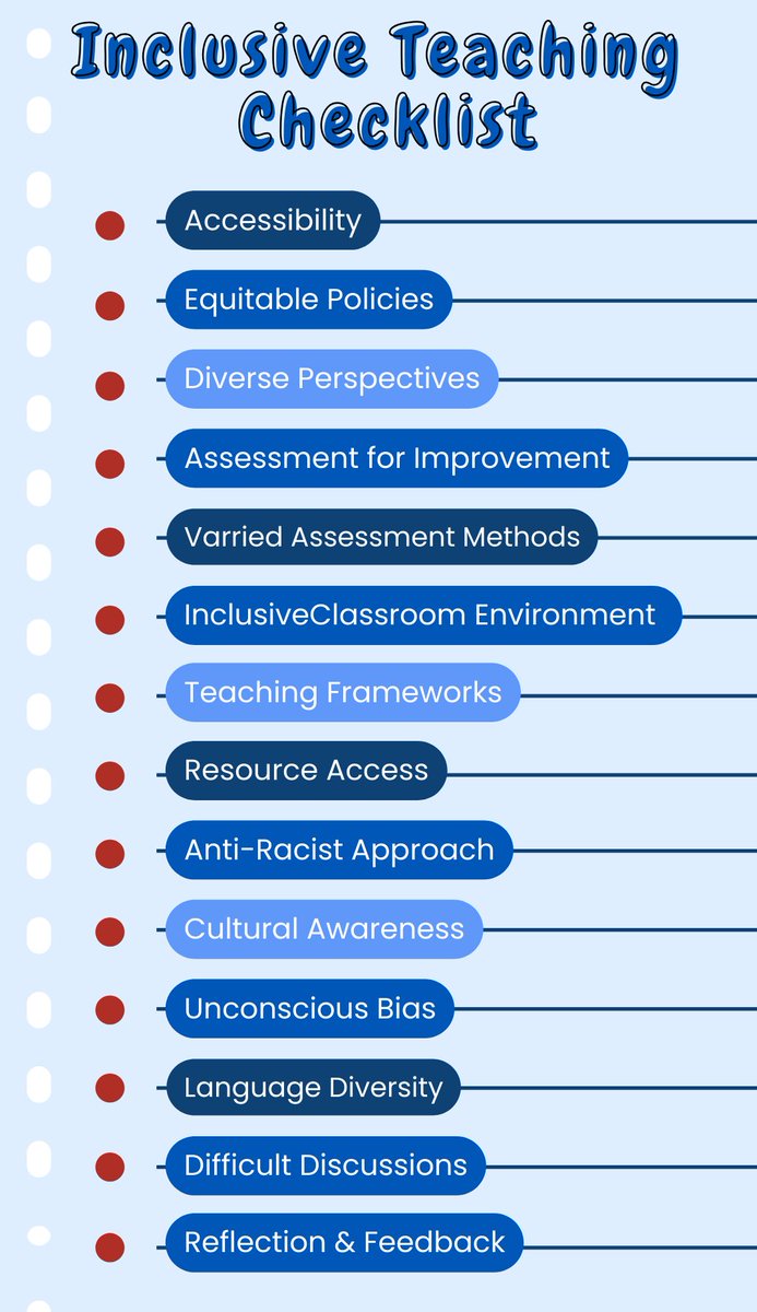 Seeking to create an inclusive classroom? Embrace equitable policies, include diverse perspectives, and foster a welcoming environment for every student's success. Let's champion accessible education together! resources.depaul.edu/teaching-commo…  #InclusiveTeaching #EquityInEducation