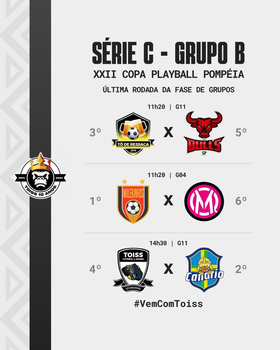 ToissFutSamba's tweet photo. PRÓXIMA RODADA 

5ª e última rodada da fase de grupos da Copa @AmstelBrasil @SocietyPlayball Pompeia, o TOISS vai em busca da classificação contra o Canário. 

#vemcomtoiss #futebolsociety #copaplayball #fut7 https://t.co/zc48x1yV78