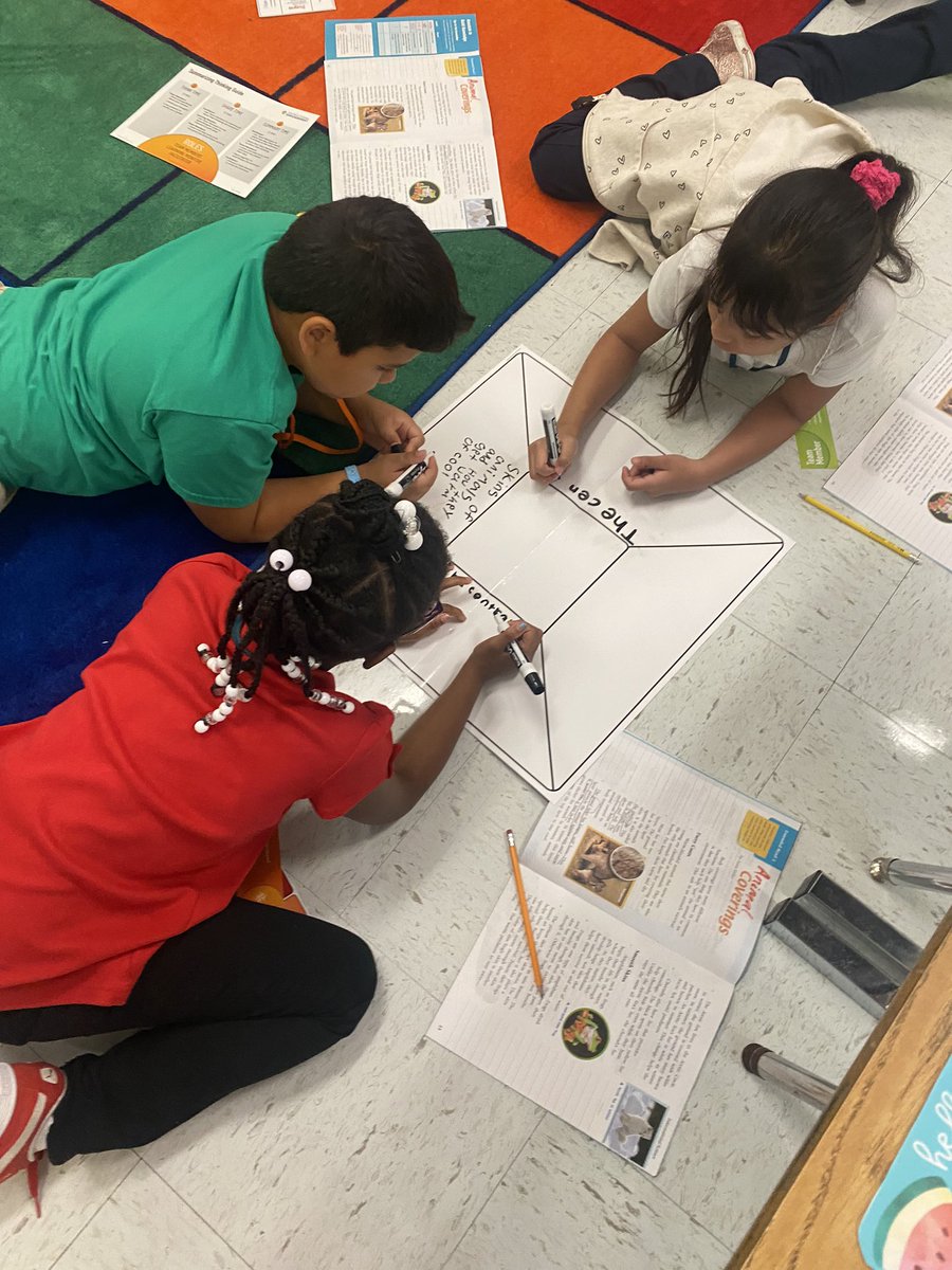 We tried some Academic Teaming for the first time this week! It was a SUCCESS! I loved hearing their thoughts and conversations! Trying to focus on more student talk and less teacher talk💬 <a href="/DVESPrincipal/">Carolyn Seal</a> <a href="/DiamondViewEle/">DVES</a> <a href="/KristenRulison/">Kristen Rulison</a>