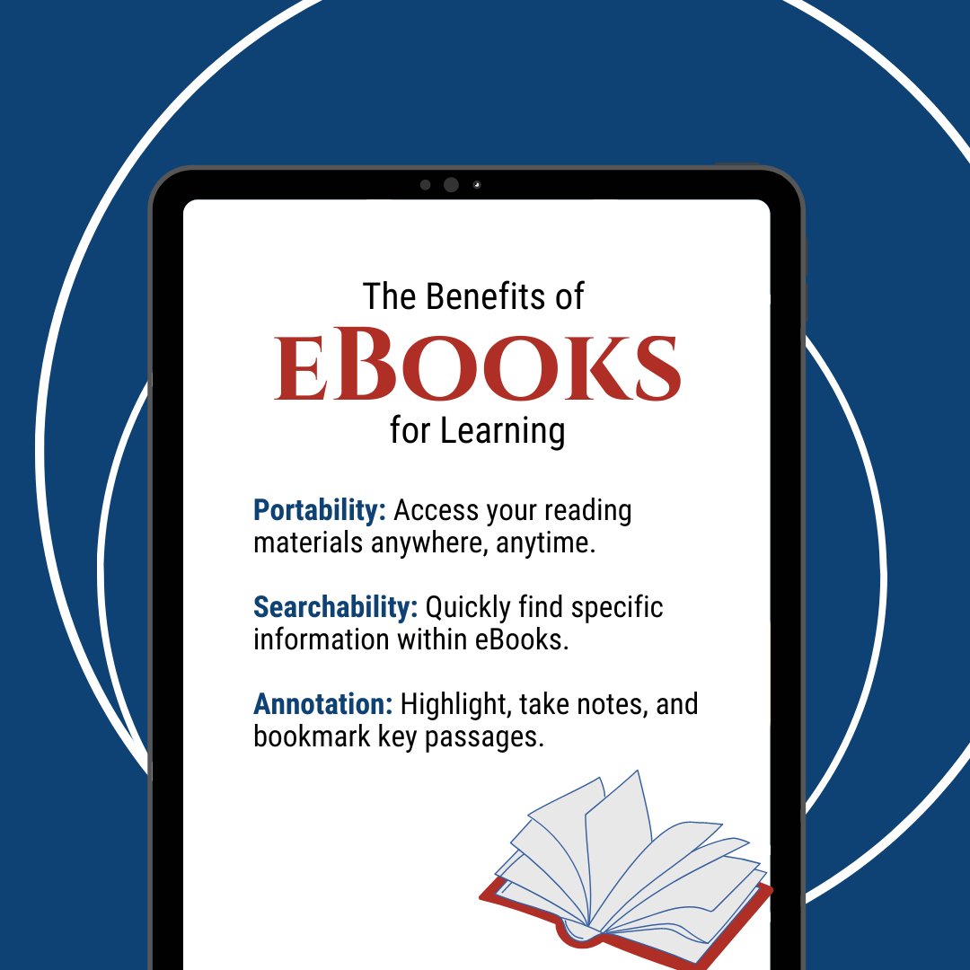 It's National Read an eBook Day! #ebooks #OERS #reading