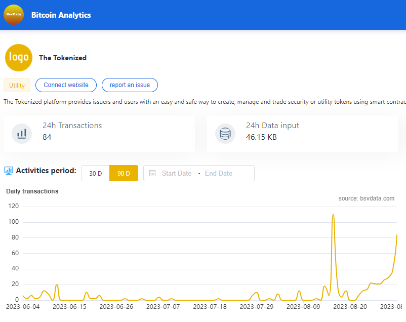 Bitcrash tweet media