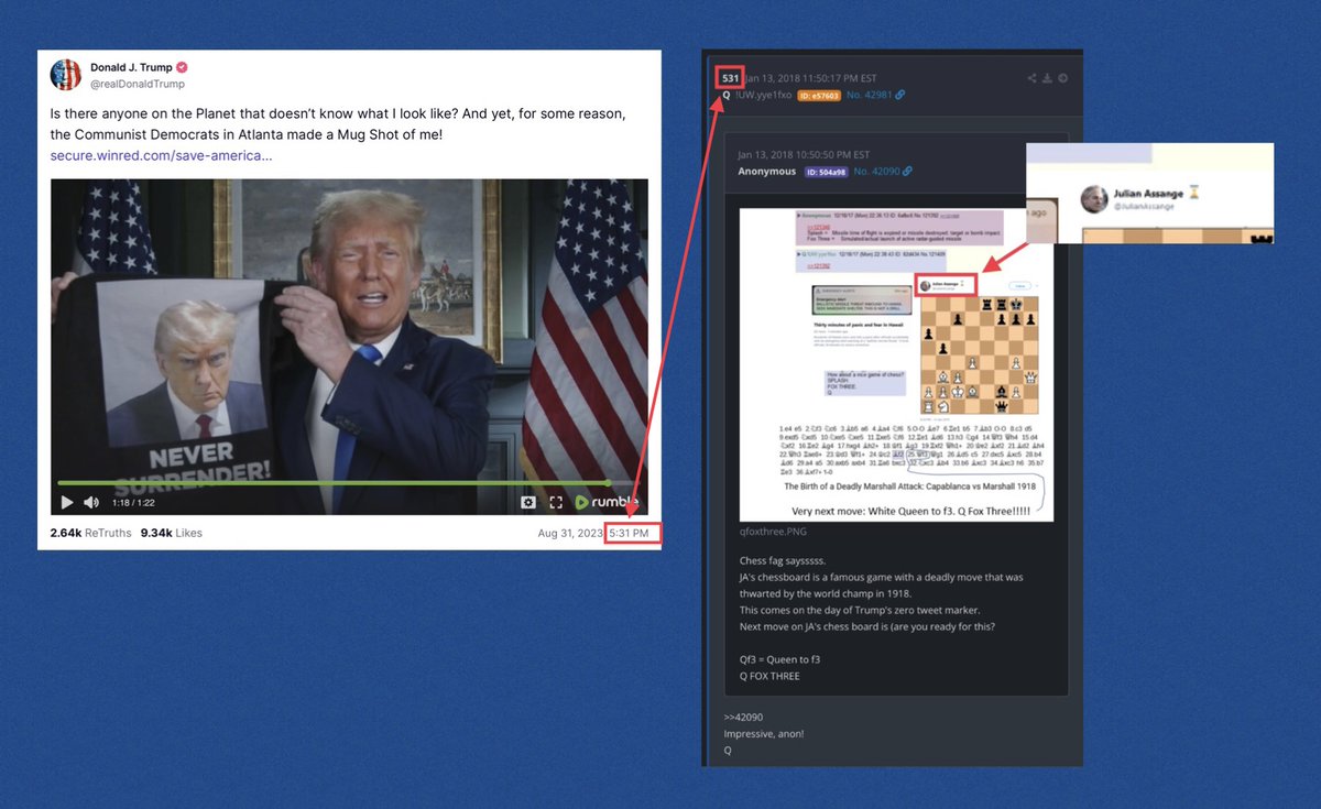Trump Truth video includes “NEVER SURRENDER”
Timestamp = 5:31
Q531 includes a tweet from Julian Assange.
Coincidentally, today is #AssangeAThon day.