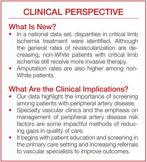 This analysis of critical limb ischemia admissions in a national database highlights racial and ethnic disparities in its treatment. @waseemwahood @EricSecemskyMD @MisraMD #AHAJournals ahajrnls.org/3Pl1cxO
