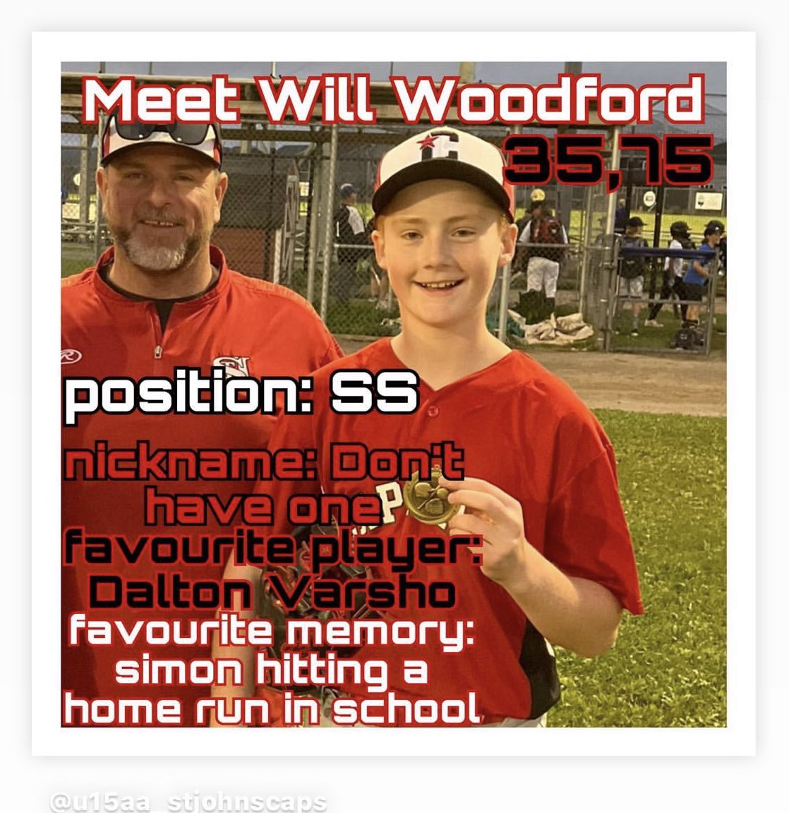 2023 Capitals 15U AA tweet media
